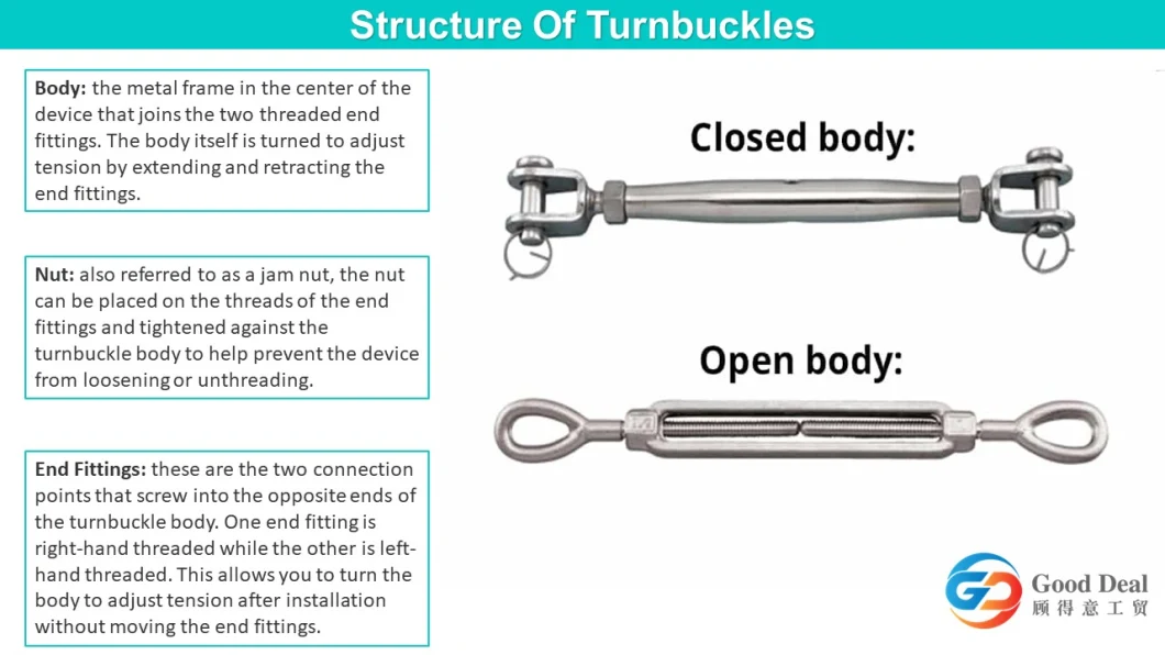 Precision Casting Marine Hardware Rigging for Spring Hook Chain,Link Chain Shackle, Wire Rope Clip, Turnbuckle,316/304 Stainless Steel Materil Boat Accessories